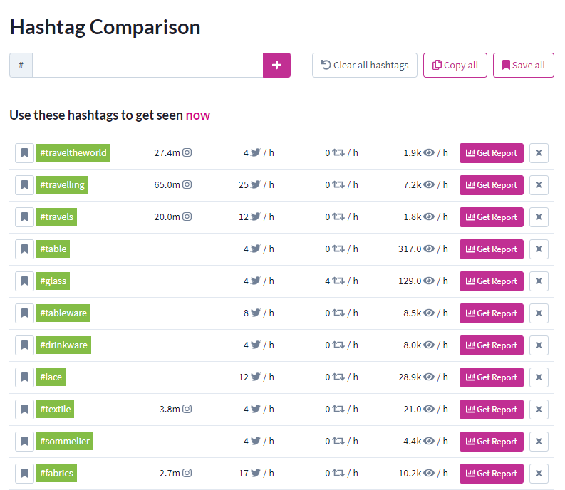 hashtag comparison