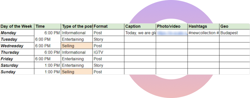 how to create a content plan