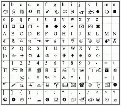  What is “Wingdings”?